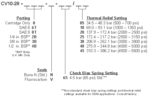 CV10-28_Order(2022-02-24)