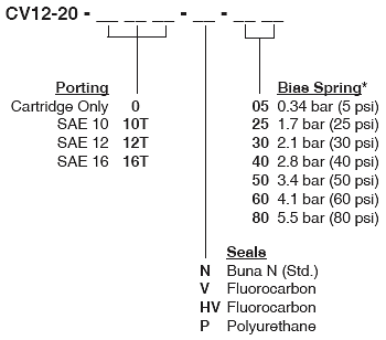 CV12-20_Order(2022-02-24)