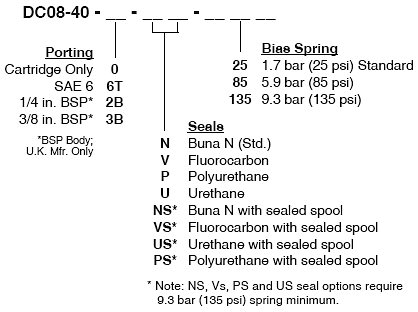 DC08-40_Order(2022-02-24)