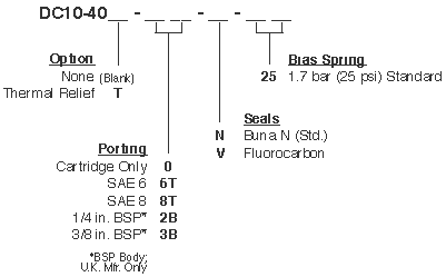 DC10-40_Order(2022-02-24)