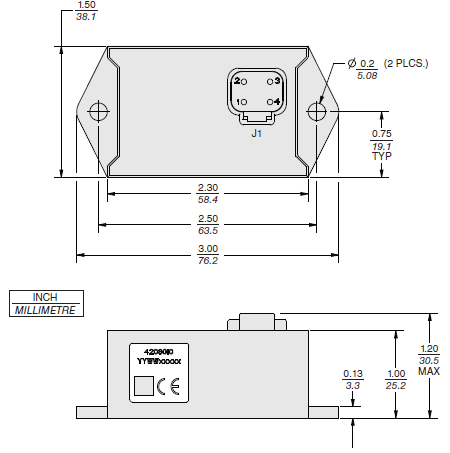 EACD_Dim(2022-02-24)