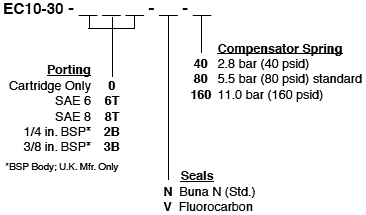 EC10-30_Order(2022-02-24)