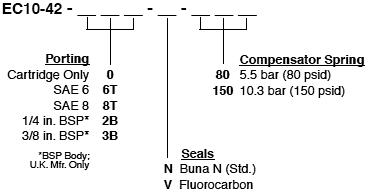 EC10-42_Order(2022-02-24)