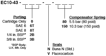 EC10-43_Order(2022-02-24)