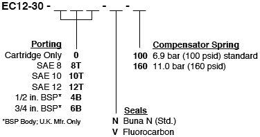 EC12-30_Order(2022-02-24)