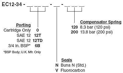 EC12-34_Order(2022-02-24)