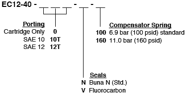 EC12-40_Order(2022-02-24)