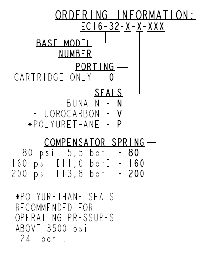 EC16-32_Order(2022-10-11)