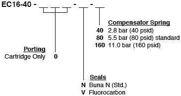 EC16-40_Order(2022-02-24)