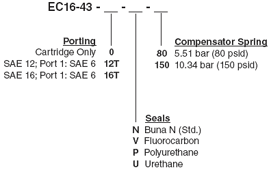 EC16-43_Order(2022-02-24)