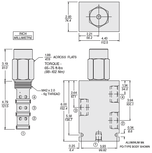 EC42-M42_Dim(2022-02-24)