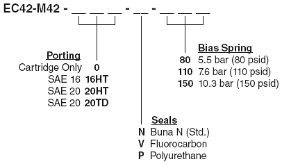 EC42-M42_Order(2022-02-24)