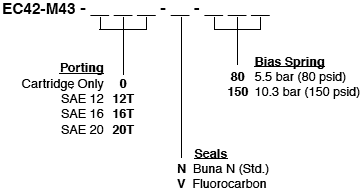 EC42-M43_Order(2022-02-24)