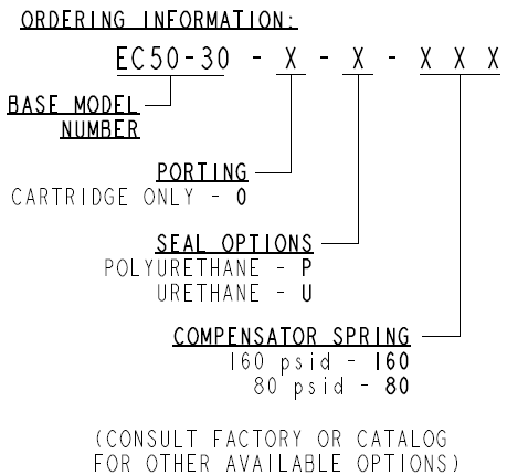 EC50-30_Order(2022-02-24)