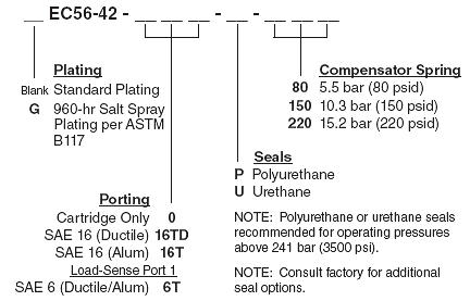 EC56-42_Order(2022-02-24)