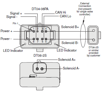 ECDR-0201A_Wiring(2022-02-24)