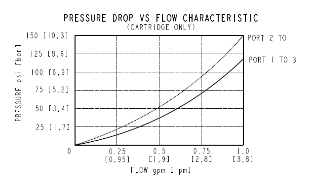 EHPR98-G33_Perf2(2022-02-24)