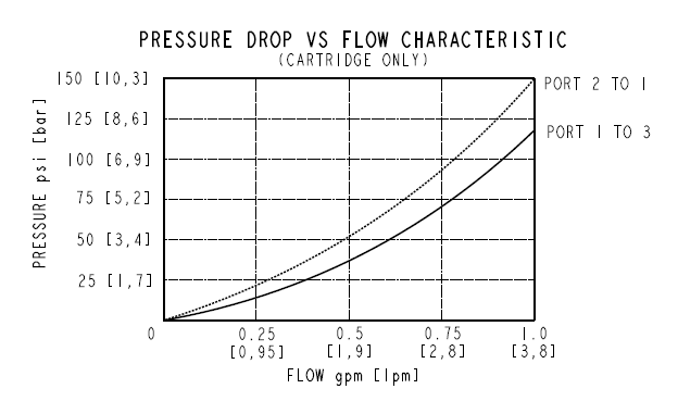 EHPR98-G33A_Perf2(2022-02-24)