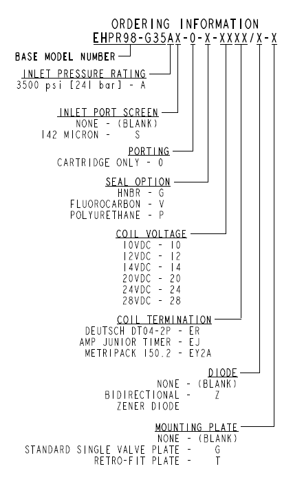 EHPR98-G35A_Order(2022-02-24)
