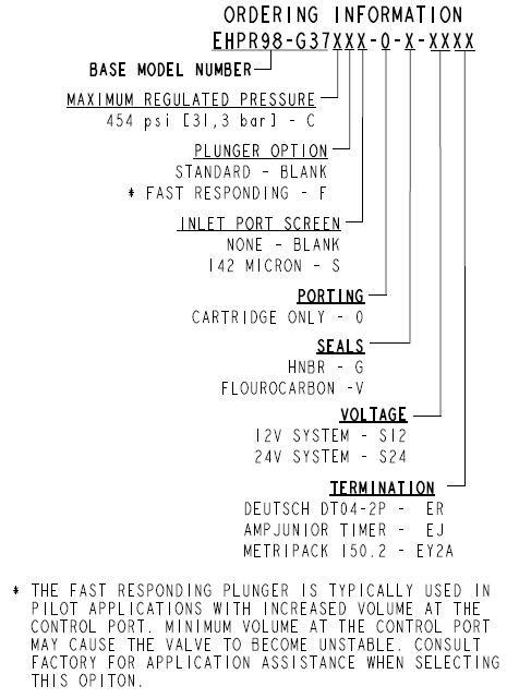 EHPR98-G37_Order(2022-02-24)