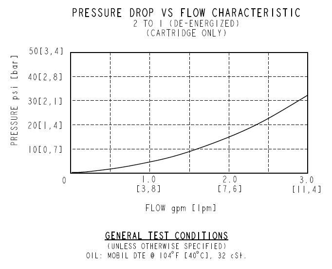 EHPR98-G37_Perf1(2022-02-24)