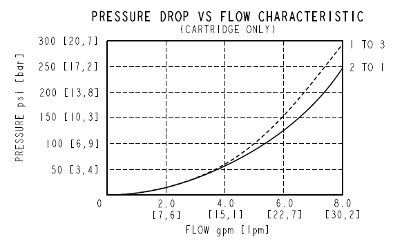 EHPR98-G38_Perf2(2022-02-24)