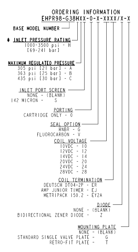 EHPR98-G38H_Order(2022-02-24)