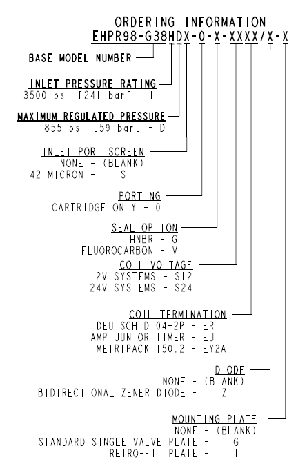 EHPR98-G38HD_Order(2022-02-24)