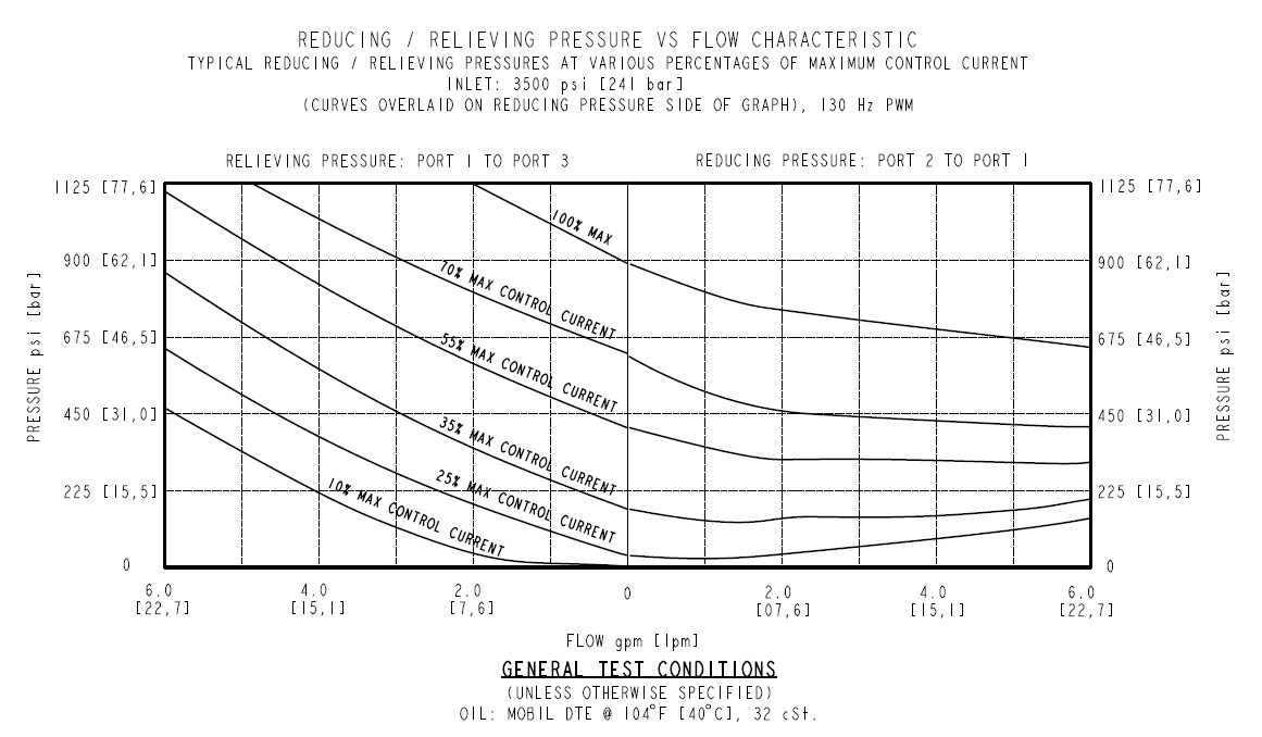 EHPR98-G38HD_Perf1(2022-02-24)