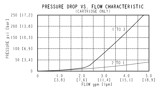 EHPR98-G38HD_Perf2(2022-02-24)