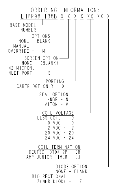 EHPR98-T38B_Order(2022-08-11)