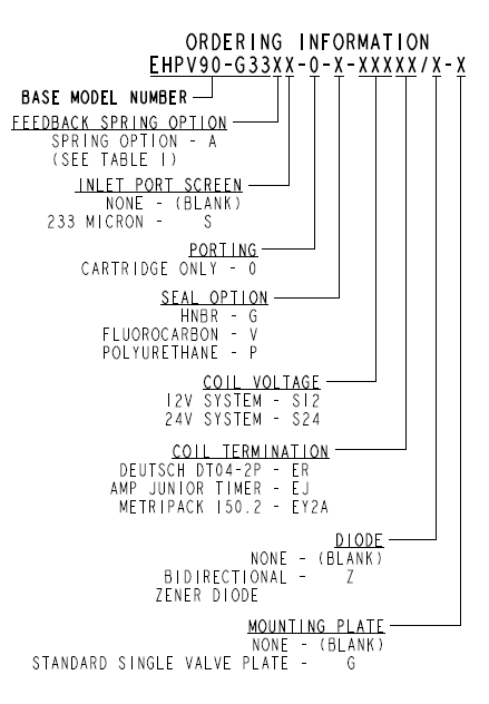 EHPV90-G33_Order(2022-02-24)