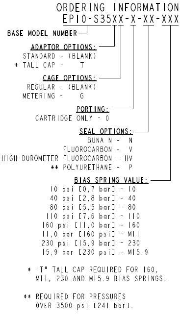 EP10-S35_Order(2022-02-24)