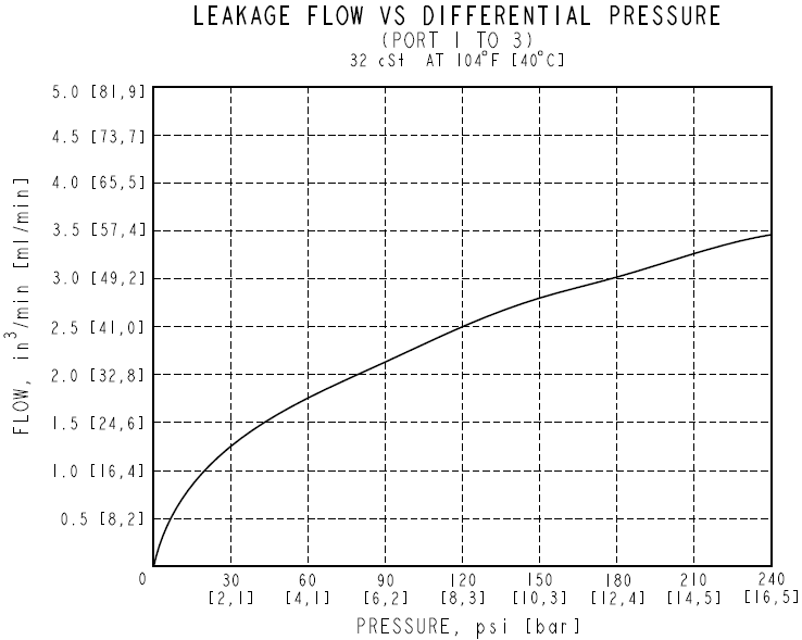 EP10-S36_Perf3(2022-02-24)