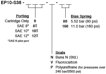 EP10-S38_Order(2022-02-24)