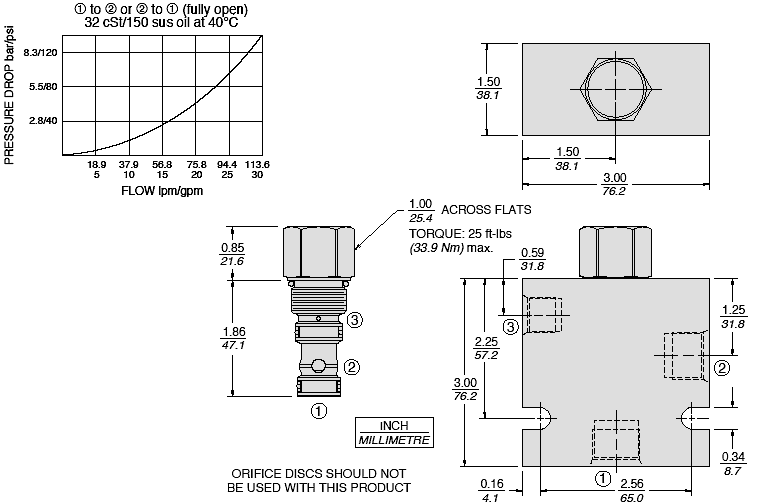 EP10-S38_Perf_Dim(2022-02-24)