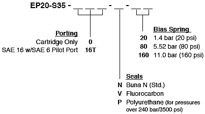 EP20-S35_Order(2022-02-24)