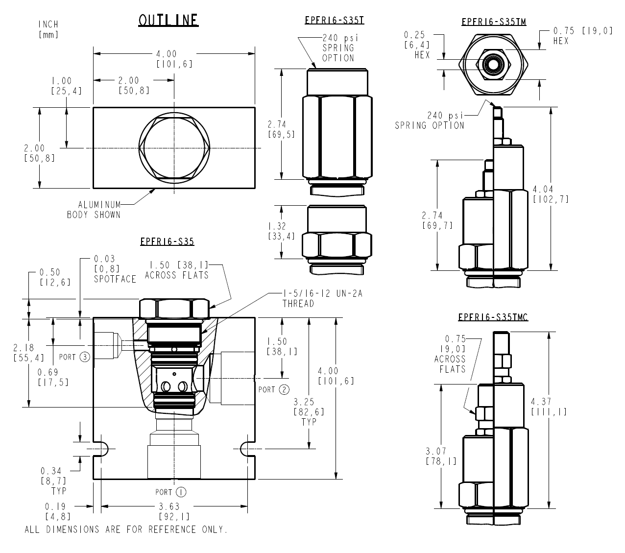 EPFR16-S35_Dim(2022-02-24)