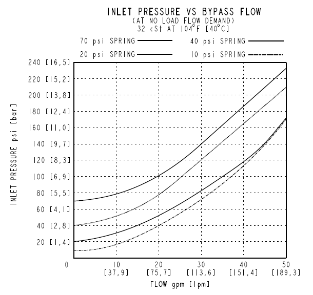 EPFR16-S35_Perf1(2022-02-24)