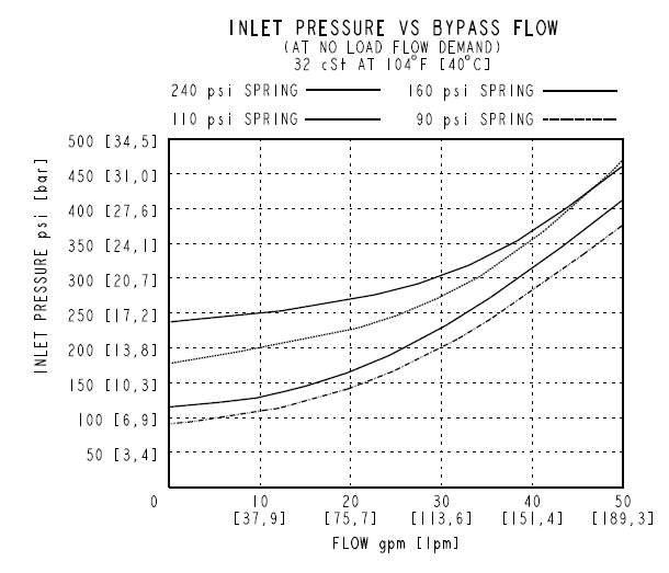 EPFR16-S35_Perf2(2022-02-24)