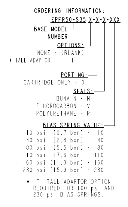 EPFR50-S35_Order(2022-02-24)