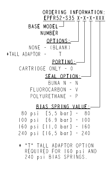 EPFR52-S35_Order(2022-02-24)