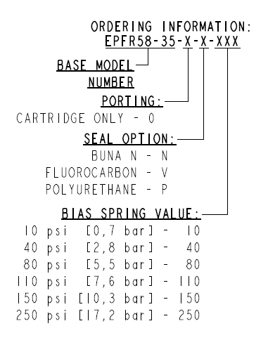 EPFR58-35_Order(2022-02-24)