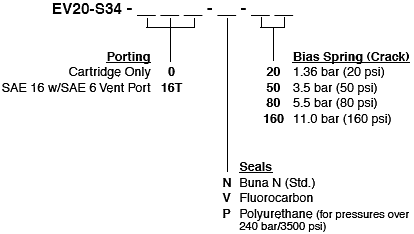 EV20-S34_Order(2022-02-24)