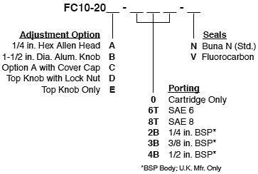 FC10-20_Order(2022-02-24)