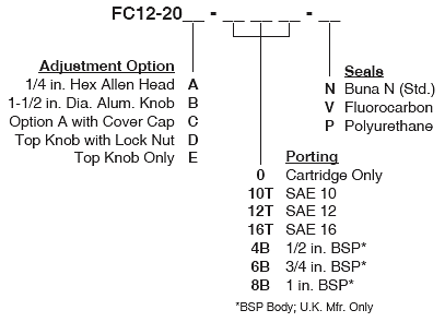 FC12-20_Order(2022-02-24)