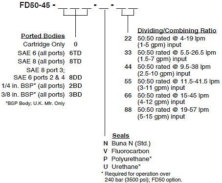 FD50-45_Order(2022-02-24)