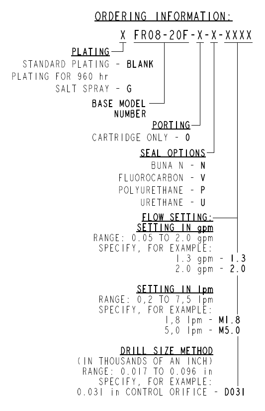 FR08-20F_Order(2022-02-24)