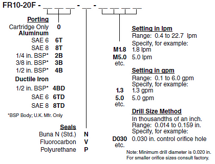 FR10-20F_Order(2022-02-24)