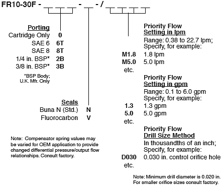 FR10-30F_Order(2022-02-24)